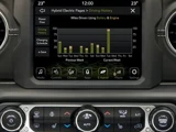 Jeep Wrangler Cockpit