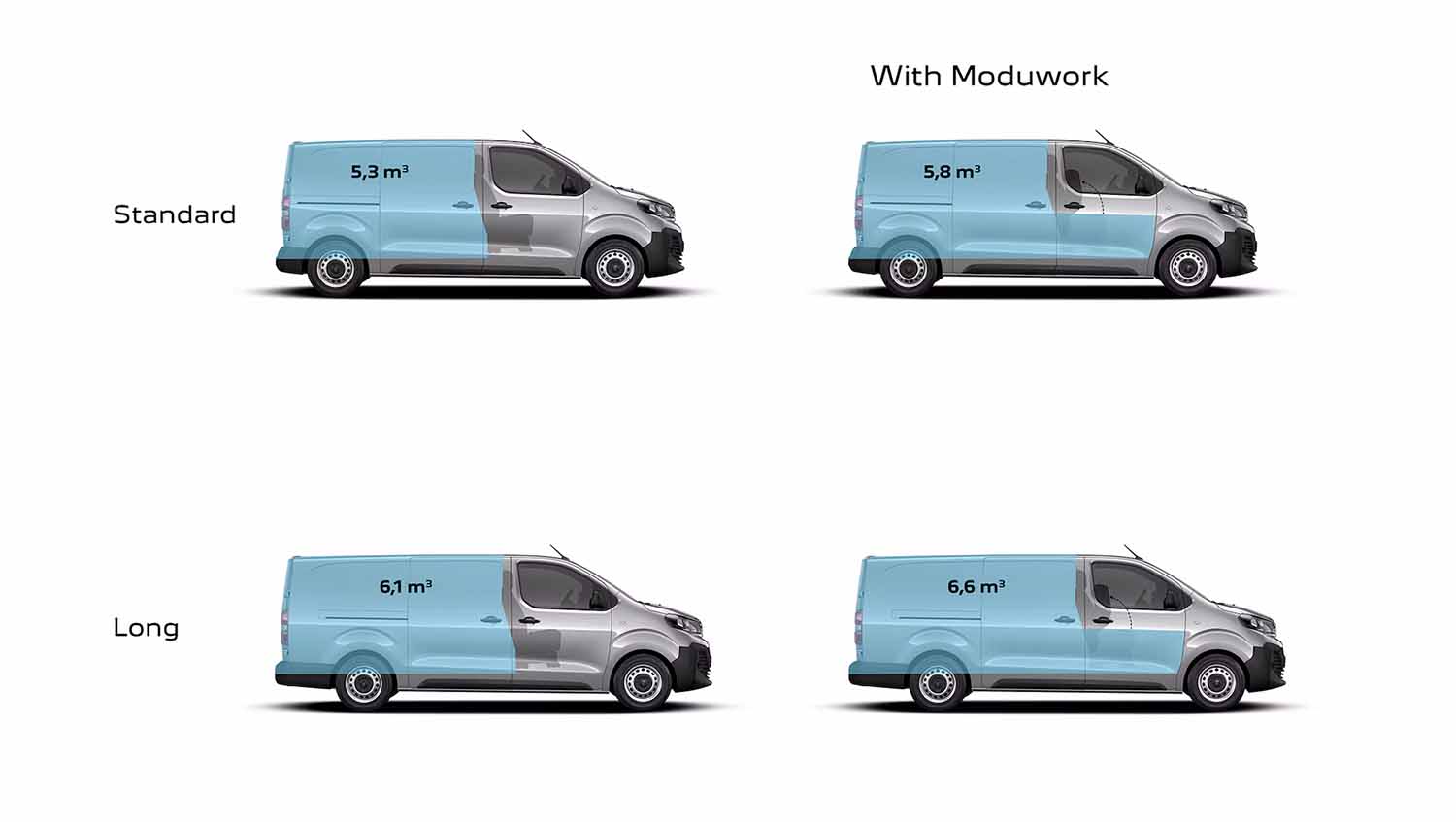 Peugeot e-Expert afmetingen